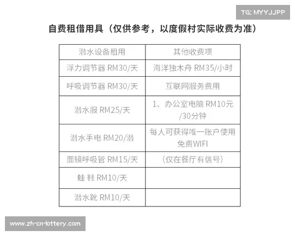 扬州项群赛因星级调整引发住宿价格上涨组委会回应 扬州项群赛因星级调整引发住宿价格上涨组委会回应